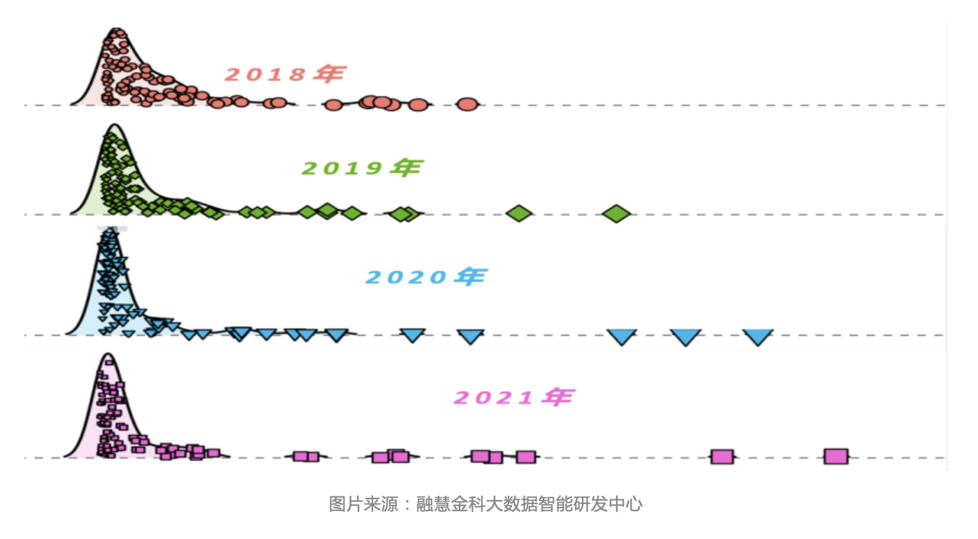 截屏2021-05-13 下午2.20.26